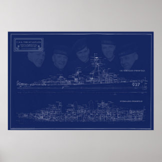Affiche Plan de l'USS The Sullivans avec frères