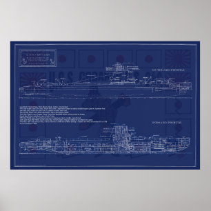 Affiche Plan de sous-marin américain Croaker