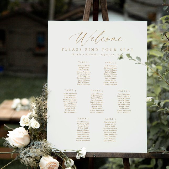 Affiche Plan de table de bienvenue pour 7 tables (Créateur téléchargé)