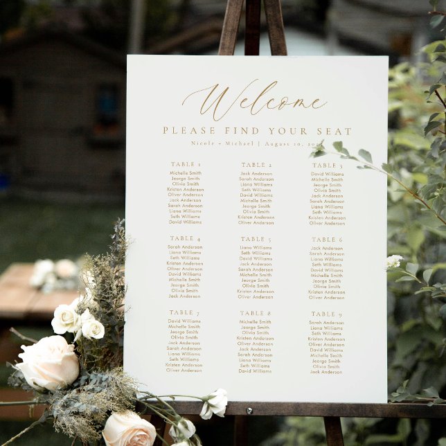Affiche Plan de table de bienvenue pour 9 tables (Créateur téléchargé)