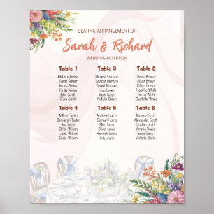 Affiche Plan de table de mariage aux fleurs sauvages roman