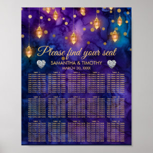 Affiche Plan de table de mariage aux lanternes bleues viol