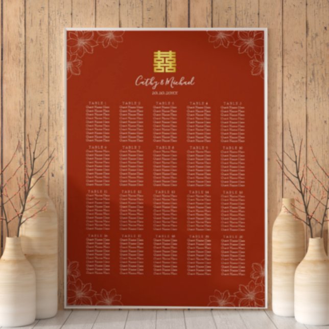 Affiche Plan de table de mariage chinois floral rouge bohè (Créateur téléchargé)