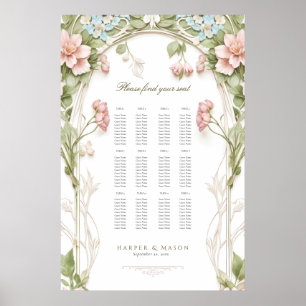 Affiche Plan de table de mariage floral Hortensia