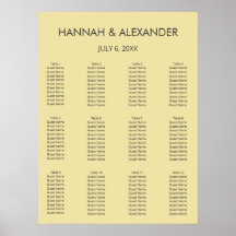 Plan de table de mariage jaune citrique insulaire
