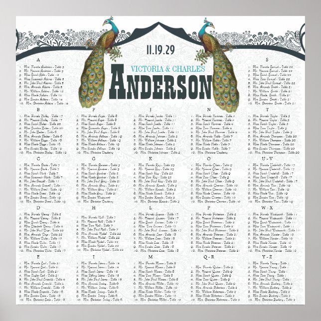 Affiche Plan de table de mariage oiseaux de l'amour Navy P (Devant)