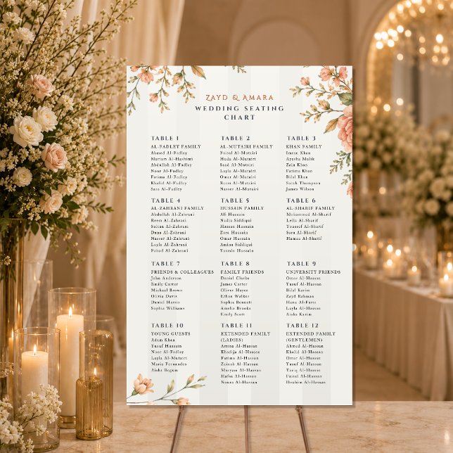 Affiche Plan de table de mariage | Panneau de réception fl (Créateur téléchargé)