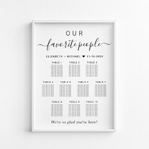 Affiche Plan de table de mariage pour 10 tables avec les p