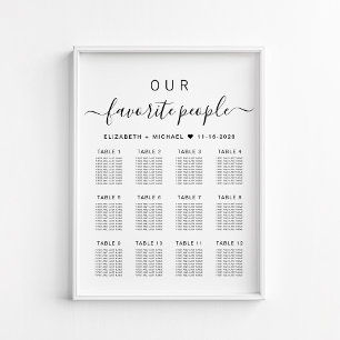 Affiche Plan de table de mariage pour 12 tables avec les p