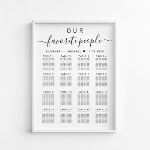 Affiche Plan de table de mariage pour 16 tables avec les p