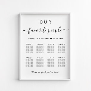 Affiche Plan de table de mariage pour 8 tables avec les pe