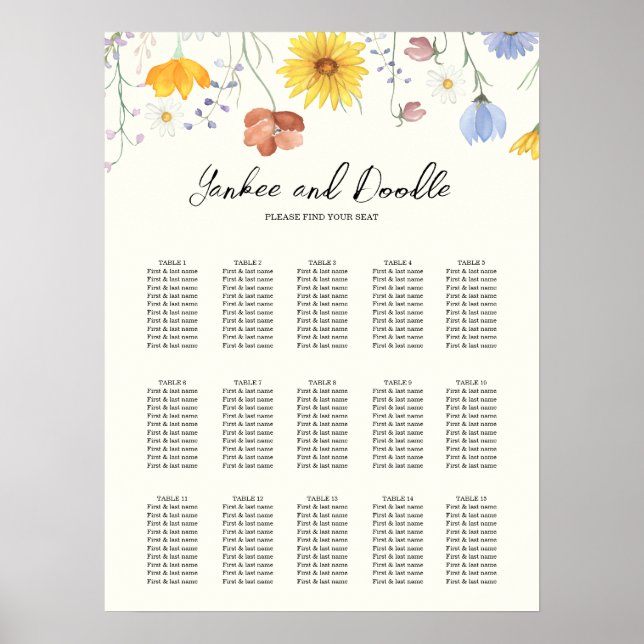 Affiche Plan de table de mariage printanier aux fleurs sau (Devant)