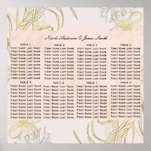 Affiche Plan de table floral botanique tropical élégant