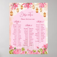 Plan de table mariage indien lotus rose