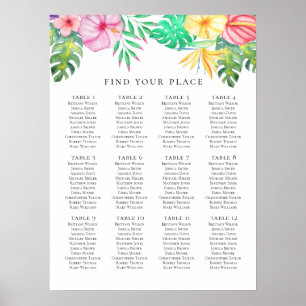 Affiche Plan de table tropical. Mariage exotique d'été