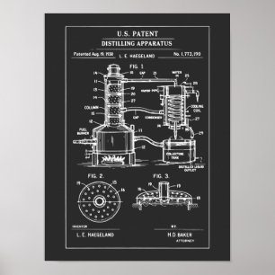 Affiche Plan d'une distillation vintage breveté