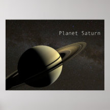 Planète Saturne