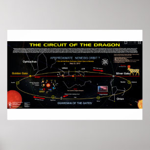 Affiche Planète X - Circuit du Dragon Rouge 1