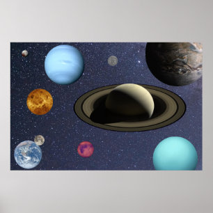 Affiche Planètes du système solaire