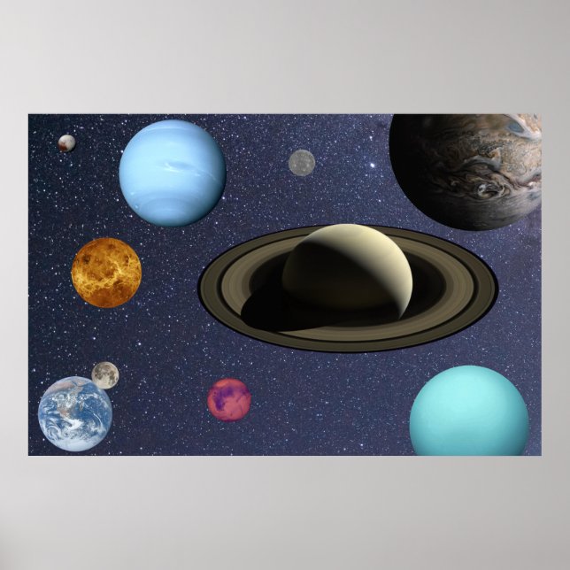 Affiche Planètes du système solaire (Devant)