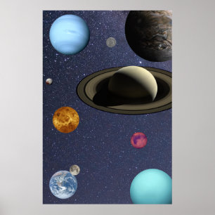 Affiche Planètes du système solaire