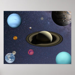Affiche Planètes du système solaire