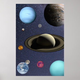 Affiche Planètes du système solaire