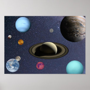 Affiche Planètes du système solaire
