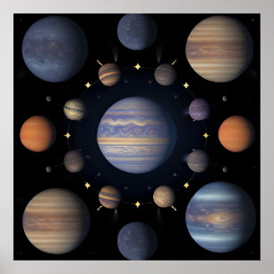 Affiche Planètes du système solaire Astronomie Galaxie Sci