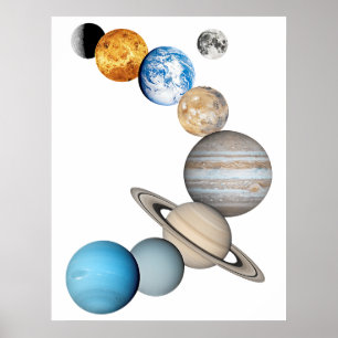 Affiche Planètes du système solaire (Couleur modifiable)