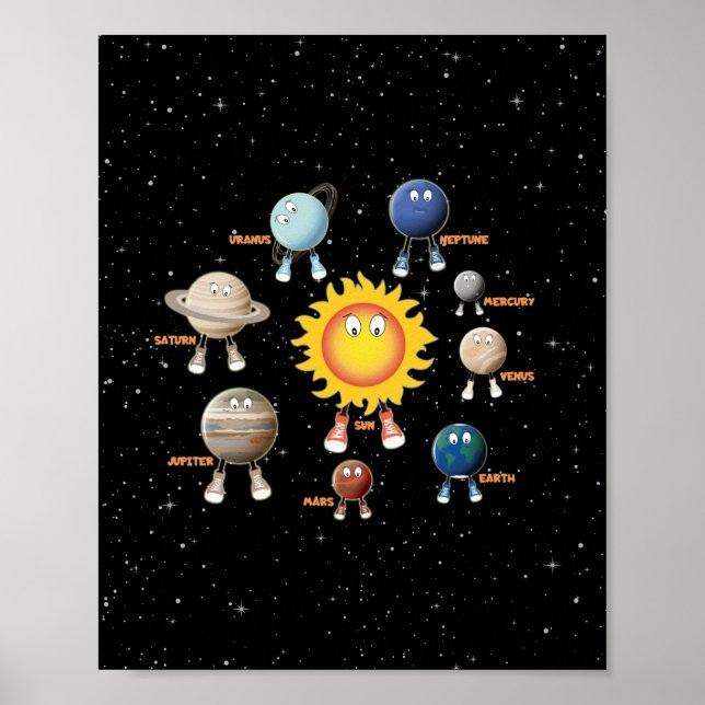 Affiche Planètes et système solaire (Devant)