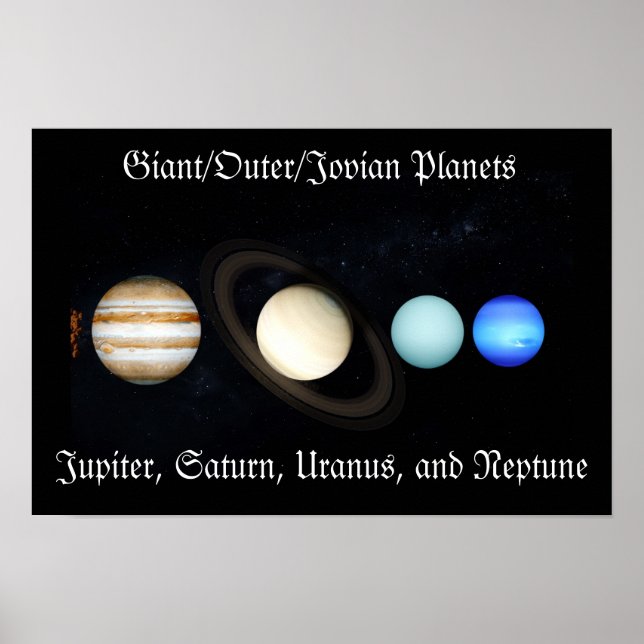 Affiche Planètes Jovian, géant du gaz (Devant)