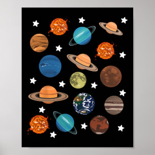 Affiche Planètes Stars Lune Système Solaire Costume Hallow