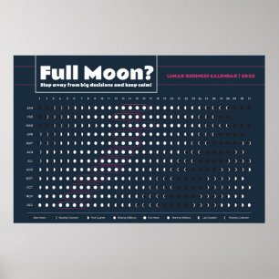 Affiche Planificateur de phases lunaires pour une meilleur