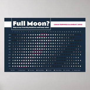 Affiche Planificateur de phases lunaires pour une meilleur