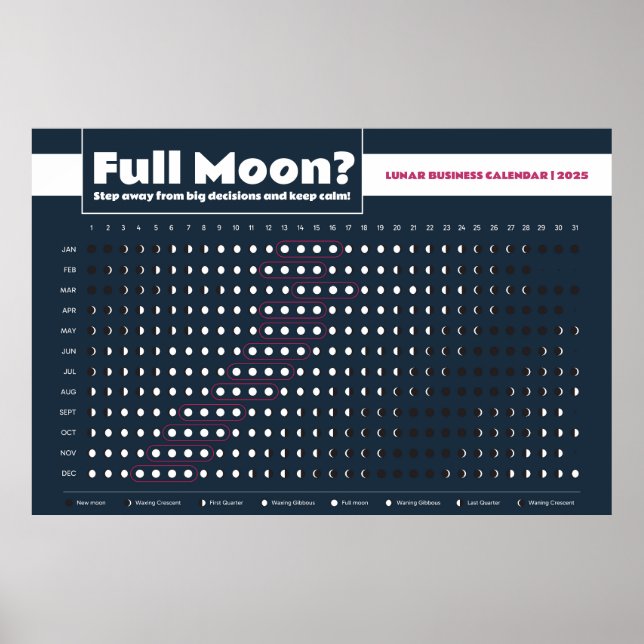 Affiche Planificateur de phases lunaires pour une meilleur (Devant)