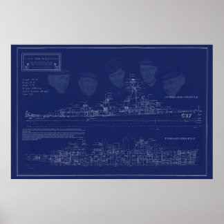 Affiche Plans de navire USS The Sullivans