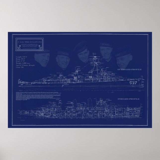 Affiche Plans de navire USS The Sullivans (Devant)