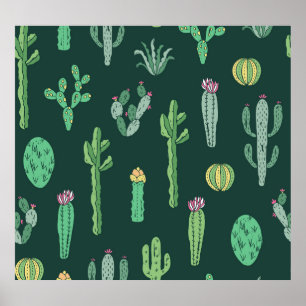 Affiche Plantes de Cactus : Arrière - plan Vintage sans co