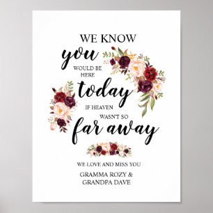 Affiche Plaque commémorative personnalisée en souvenir aff
