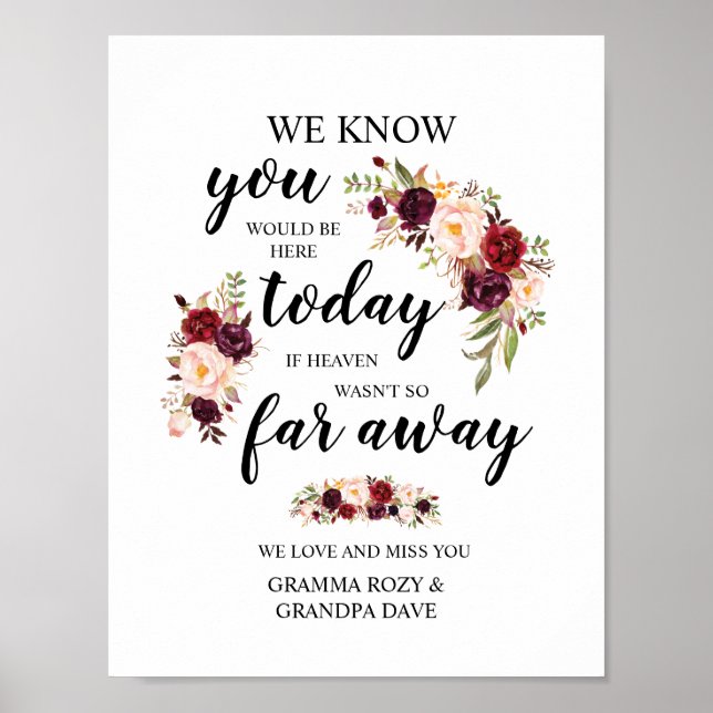 Affiche Plaque commémorative personnalisée en souvenir aff (Devant)