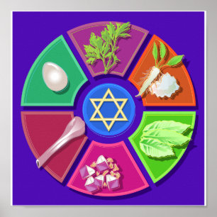 Affiche plaque de séchage