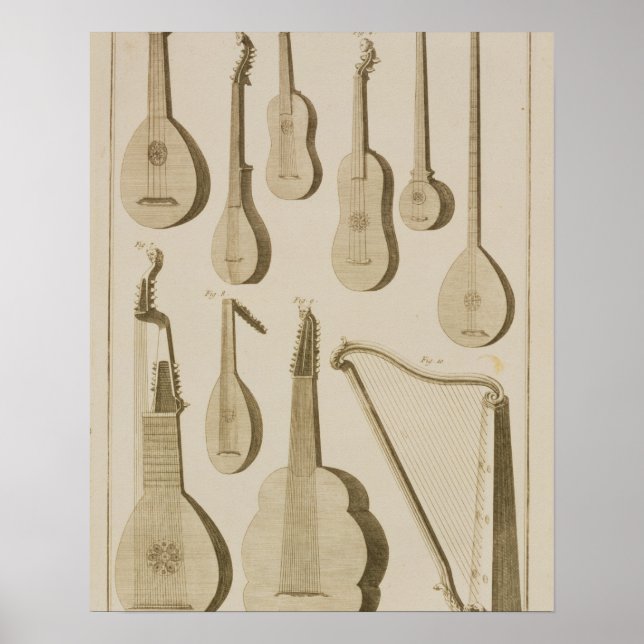 Affiche Plaque III : Cordes anciennes et modernes et peluc (Devant)