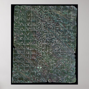 Affiche Plaque vocale avec inscription vénitienne