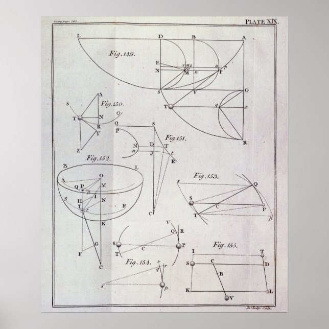 Affiche Plaque XIX, Illustration Proposition LXV (Devant)