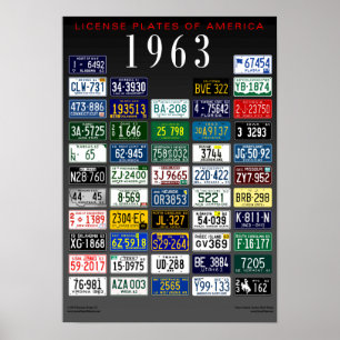 Affiche Plaques minéralogiques de l'affiche de l'Amériqu