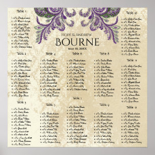 Affiche Plat de paon violet et vert Graphique 12 tableaux