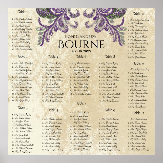 Affiche Plat de paon violet et vert Graphique 12 tableaux (Devant)