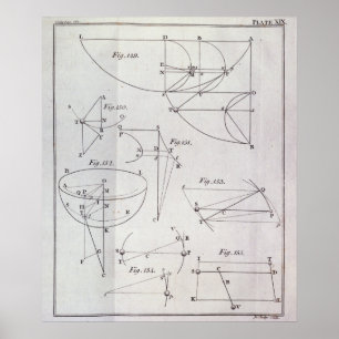 Affiche Plat XIX, illustrant la proposition LXV