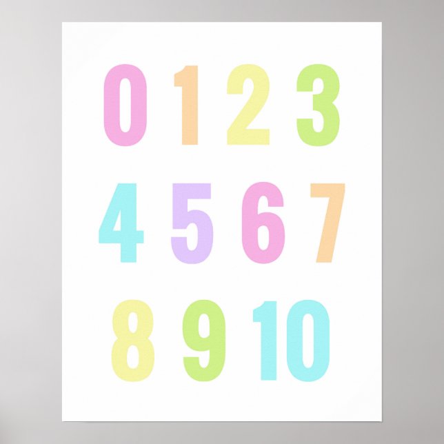 Affiche Playroom Numbers Pastel Rainbow (Devant)